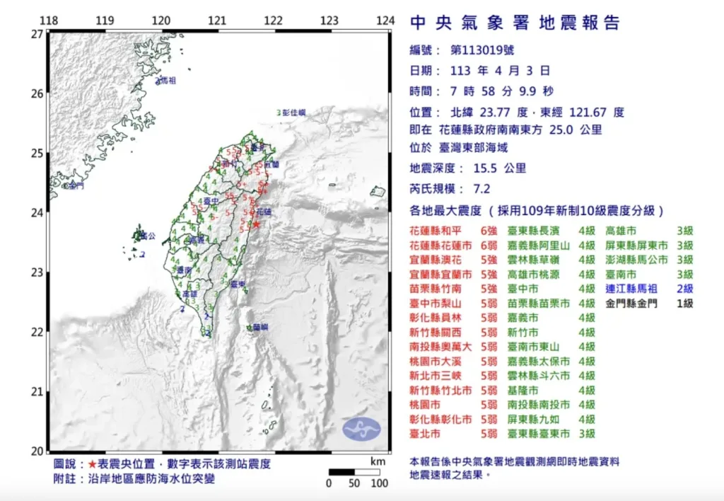 台湾大地震、世界の半導体市況に一定の影響か